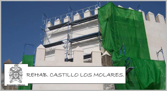 inversiones, rentabilidad,locales rentabilidad, hoteles, Compra-venta de Activos en Rentabilidad